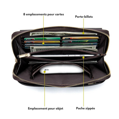 Pochette Cuir Homme
