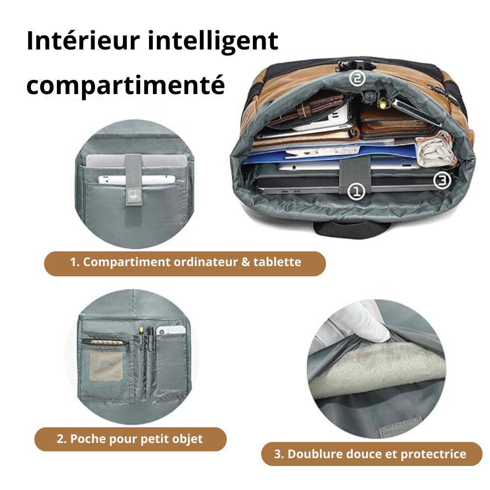 Sac à Dos Roll Top Imperméable