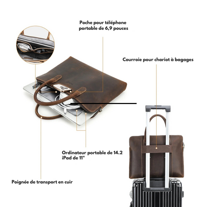 Sacoche Cuir Homme pour Ordinateur