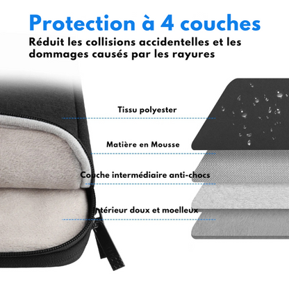 Sacoche Homme Ordinateur