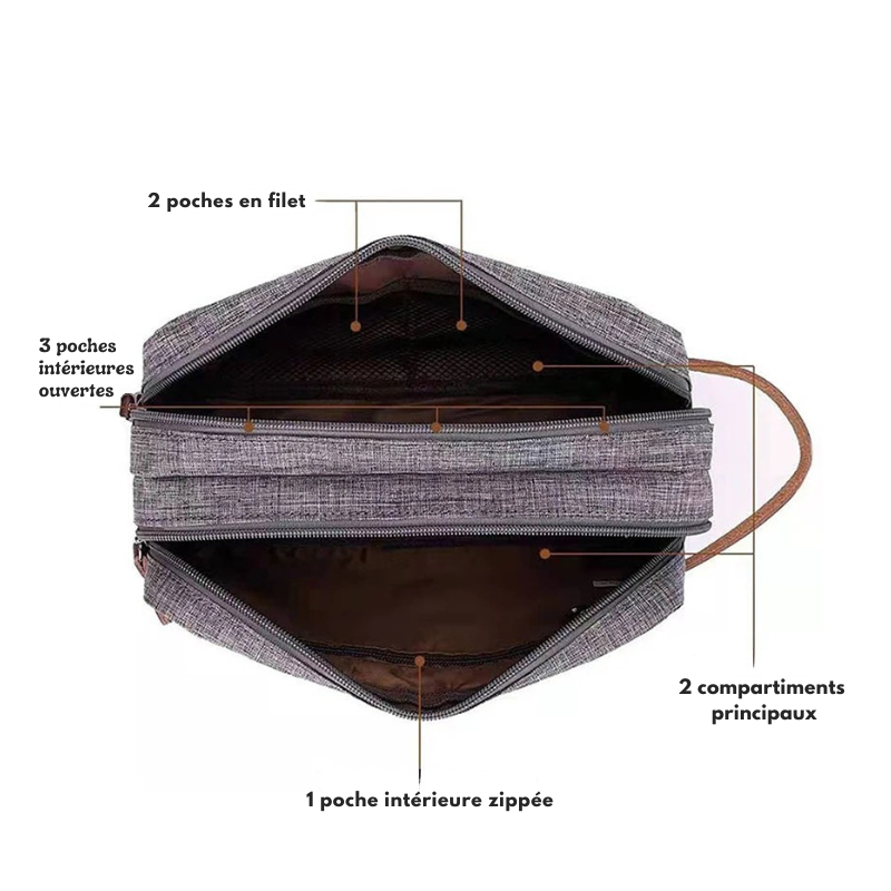 Trousse de Toilette en Tissu